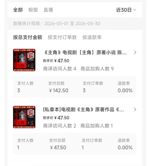 最新AI书单变现实战课，学会蹭电视剧热度，追热点书籍，快速变现，出单100 ，日入四位数