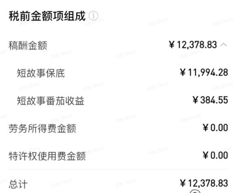 AI小说短故事项目，大佬亲测月入1-3W，零基础教你用AI批量产出优质短故事，实现一稿多吃多渠道变现